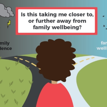 Family Wellbeing Values Pathway – Poster